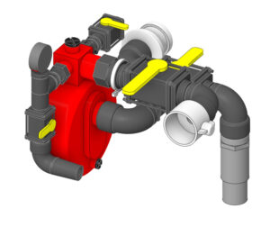 IBC Guardian Fire Fighting System